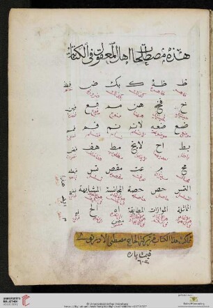 Ǧurǧānī, ʿAlī Ibn-Muḥammad al-, Šarḥ al-Mawāqif