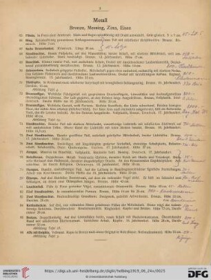 Metall, Arbeiten in Holz, Vertäfelungen, Türen, Möbel (Nr. 65-244)