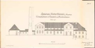 Psychiatrische Klinik der Albertus-Universität Königsberg: Südansicht 1:100