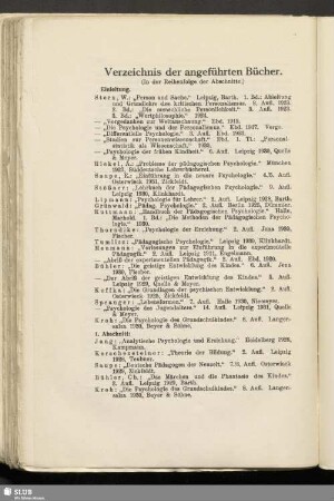 Verzeichnis der angeführten Bücher