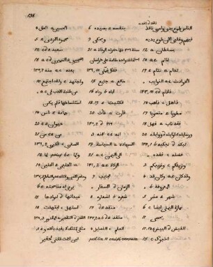 Ibn Challikani Vitae illustrium virorum. [15], Additamentorum et variorum lectionum ; Collectio secunda