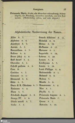 Alphabetische Nachweisung der Namen