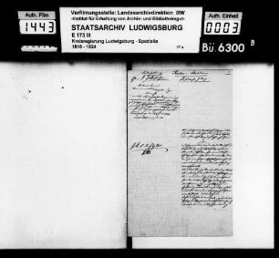 Kirchen- und Schuldiener: Besoldungen, Oberamt Ludwigsburg
