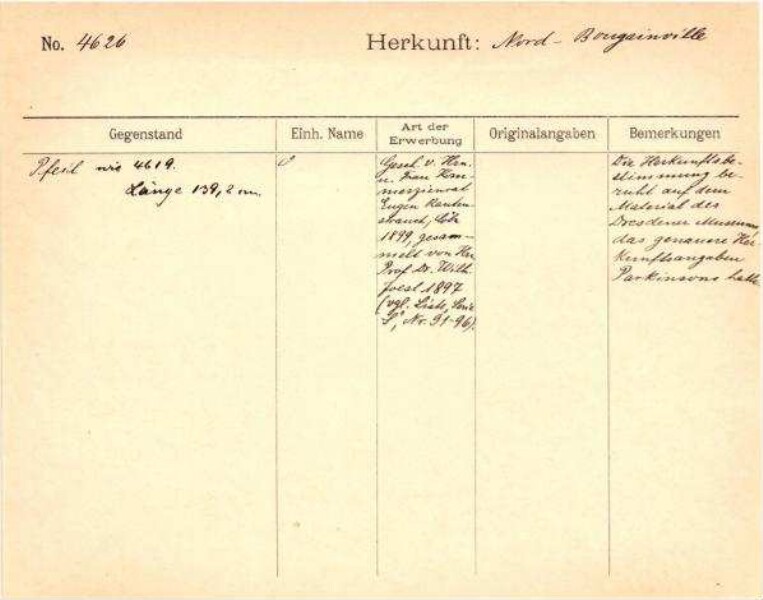 Dies ist ein Digitalisat eines historischen Dokuments. Es spiegelt den Entstehungskontext wider und entspricht nicht dem heutigen Maßstab einer geschichts- und diversitätsbewussten Sprache.