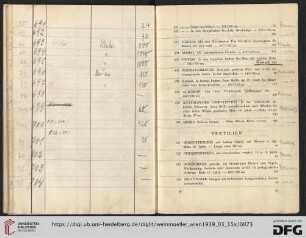 Textilien (Nr. 701-707)