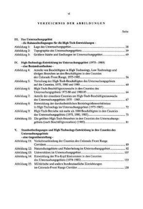 Verzeichnis der Abbildungen