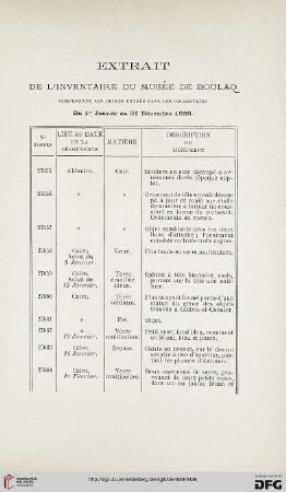 Extrait de l'inventaire du Musée de Boulaq
