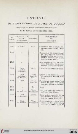 Extrait de l'inventaire du Musée de Boulaq