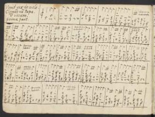 Venit vox de coelo (Prima pars)