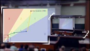 Periodic paths on the pentagon