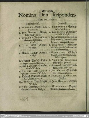 Nomina Dnn. Respondentium