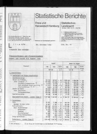 Steueraufkommen und Steuereinnahmen August und Januar bis August 1984 : Lfd. Nr. 10