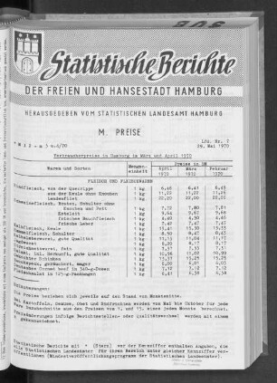 Verbraucherpreise in Hamburg im März und April 1970 : Lfd. Nr. 7