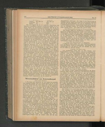 Wirtschaftsbrief aus Konstantinopel.
