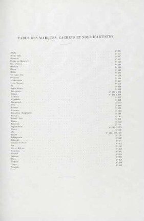 Table des marques, chachets et noms d'artistes