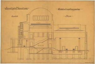 Billing, Hermann; Mannheim (Baden-Württemberg); Kunsthalle - Niederdruckdampfheizungsanlage (Schnitt)