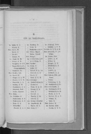 II. Liste der Subscribenten.