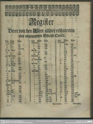 Register Derer von den Alten allhier erläuterten oder angezogenen Schrifft-Oerter
