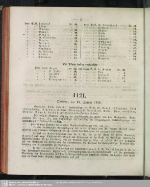 1121