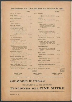 Movimiento de Caja del mes de Febrero de 1942