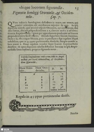 Figuratio horologii Orientalis, & Occidentalis. Cap. 7