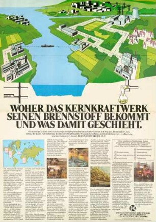 Brennstoff