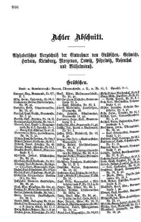 Achter Abschnitt.