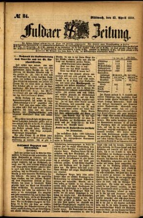 Ausgabe vom Mittwoch, den 13. April 1881.