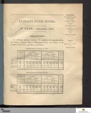 1837, Heft 32