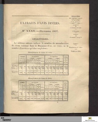 1837, Heft 32