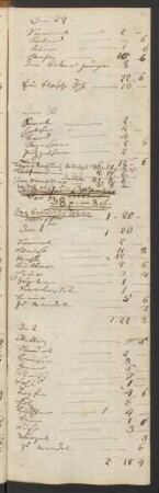 Oktober 1822