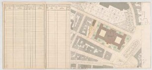 Thiersch, Friedrich von; München; Justizpalast - Lageplan