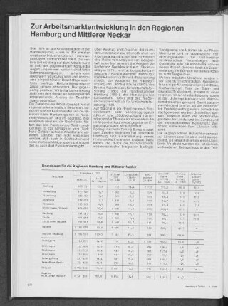 Grunddaten für die Regionen Hamburg und Mittlerer Neckar