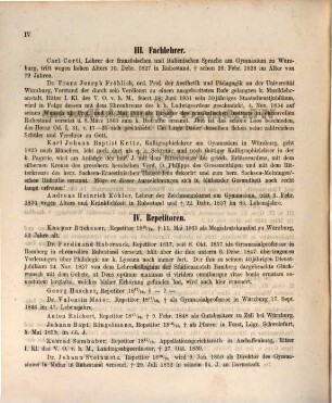 Illustri Gymnasio Wirceburgensi ante hos trecentos annos a Friderico de Wirsberg ... condito sollennia saecularia tertia ... 1861 celebranda laetis animis piisque votis congratulantur et hoc album ... dant dedicant discipuli ...