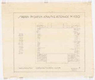 Garten Maske, Altenhof: Pflanzplan Stauden 1:50