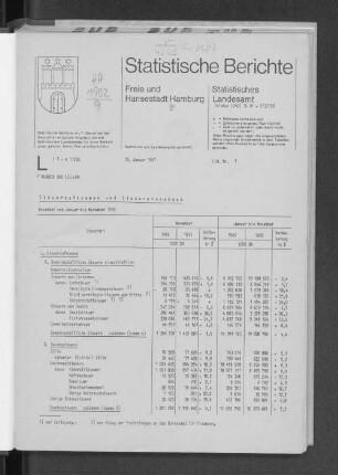 Steueraufkommen und Steuereinnahmen November und Januar bis November 1986 : Lfd. Nr. 1