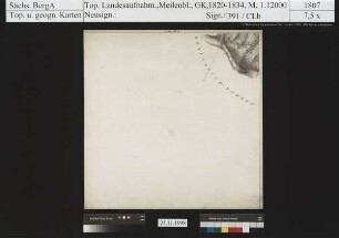 Lichtenberg [Jasna Góra]