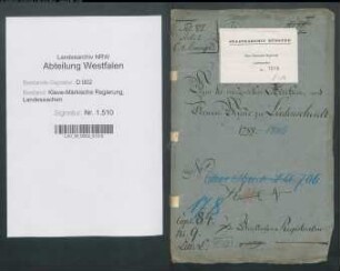Verwaltung des Kirchenguts und Vergabe der Schullehrerstelle der reformierten Gemeinde