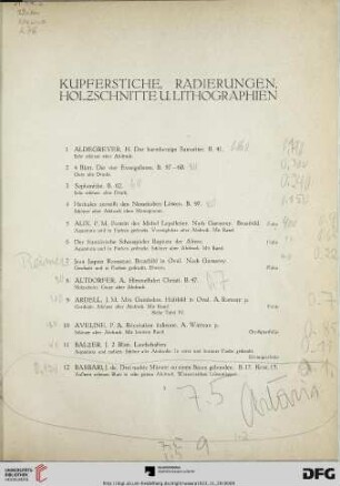 Kupferstiche, Radierungen, Holzschnitte u. Lithographien (Nr. 1-264)