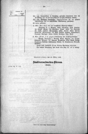 Uebersicht der in der Sitzung am 15. März 1899 gefassten Beschlüsse., 15. März 1899