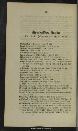 Alphabetisches Register über die 12 Jahrgänge von 1845-1856