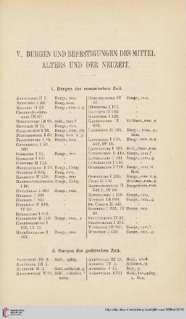 V. Burgen und Befestigungen des Mittelalters und der Neuzeit