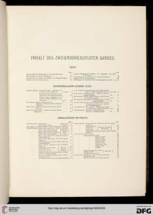 Inhaltsverzeichnis / Kunstbeilagen ausser Text / Abbildungen im Texte
