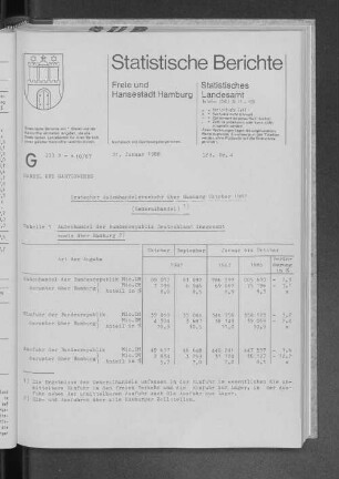 Deutscher Außenhandelsverkehr über Hamburg Oktober 1987 (Generalhandel) : Lfd. Nr. 4