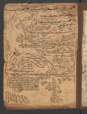 Genealogische Tabelle