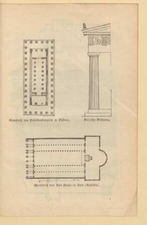 Grundriß von San Paolo in Rom (Basilika)