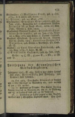 Fortsetzung der chronologischen Merkwürdigkeiten