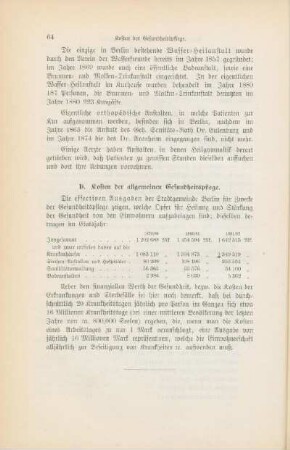 D. Kosten der allgemeinen Gesundheitspflege