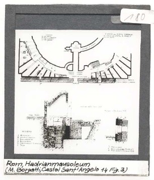 Rom: Hadriansmausoleum (Engelsburg)