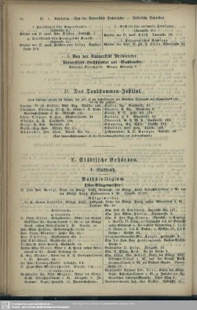 D. Das Taubstummen-Institut